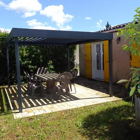 Mas Du Droulet Avec Piscine Chauffee En Ardeche Du Sud Holiday home